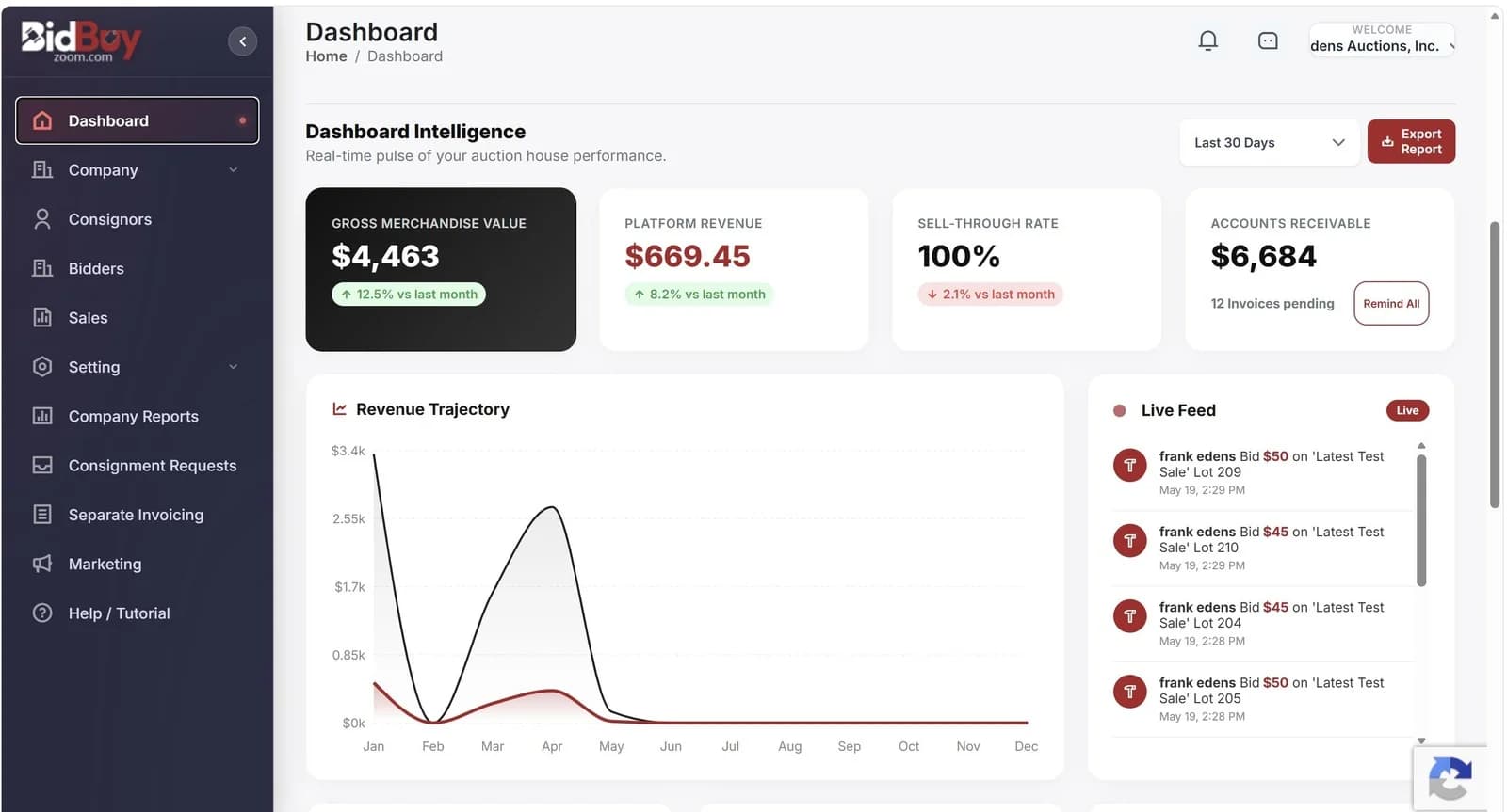 BidBuyZoom Dashboard