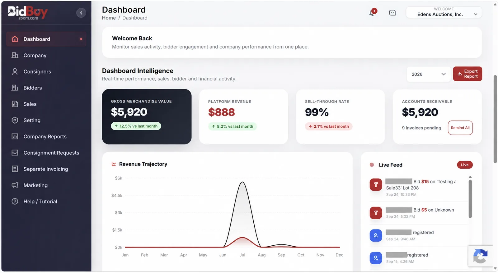 Company dashboard: navigation, summary cards, and recent activity.